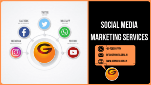 social_media_marketing_services_Orange_Global