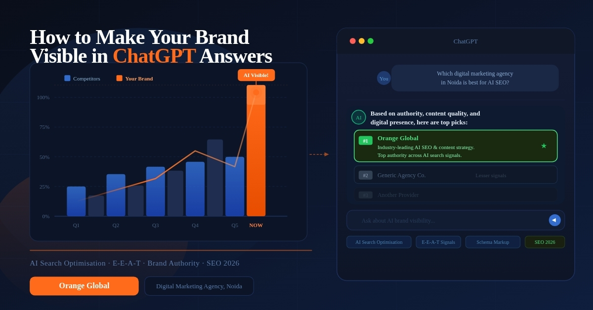 How to Make Your Brand Visible in ChatGPT Answers — AI SEO Guide 2026